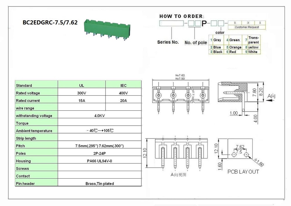 BC2EDGRC-7.5 7.62.jpg