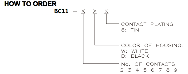 HOW TO ORDER.png